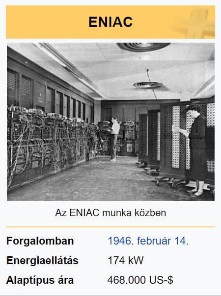 ENIAC | OrbiinfO